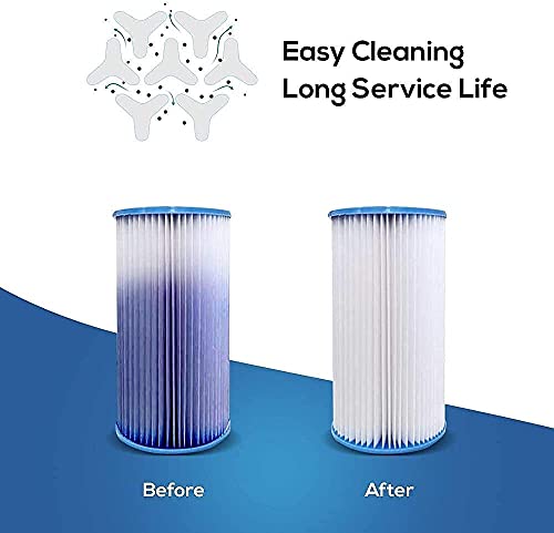 CHIKIXSON Cartucho de Filtro Lay-Z-SPA Tamaño II Compatible con Bestway Cartucho de Filtro para Piscina,para Lay-Z-SPA, Miami, Vegas, Palm Springs, Paris Monaco, 4 PCS (II)
