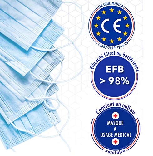 CRAZYCHIC - 100 Mascarilla Quirúrgica Desechable Negro Homologada CE EN14683 Tipo IIR - Máscara Higienica Certificación BFE>99% 3 Capas Alta Filtración Protectora Boca Nariz Paquete