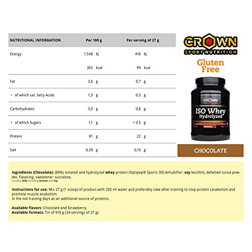 Crown Sport Nutrition ISO Whey Hydrolyzed Optipep 90, Proteína de Suero de Leche Hidrolizada, Sabor de Chocolate - 918 g