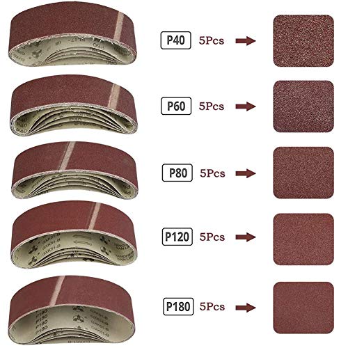 CYH Bandas de Lija de Tela 75 x 533 mm │ 25 Piezas Banda de Lijado│ 5 x grano 40/60/80/120/180 cada uno │ Papel de Lija │ Juego de Correas de Lijado │ para Lijadora de Banda Amoladora