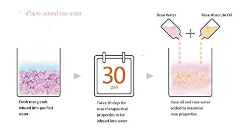 D`moRe - Agua de rosas orgánica 500 ml 100% producto natural, sin alcohol ni conservantes, orgánico, vegano)