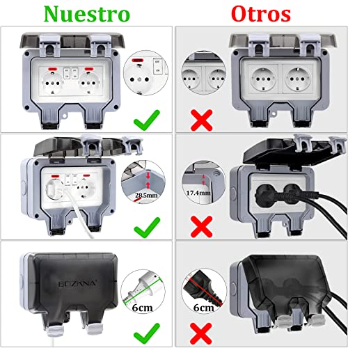 Enchufe Exterior Impermeable, Toma de Corriente IP66, Estanco con Interruptor, Conector de Cable y Tapa Abatible, para Cocina Baño Garaje Piscina y Jardín