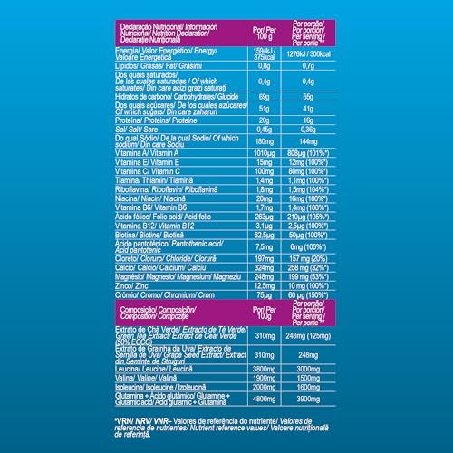 FAST RECOVERY|Recuperador muscular con BCAA, Carbohidratos y Proteína Aisalada de Suero|GoldNutrition|Sabor Maracuyá 600g