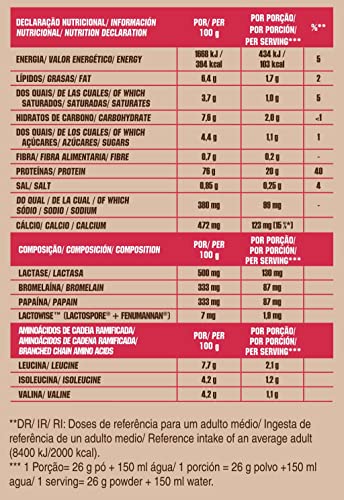 GoldNutrition Total Whey Fresa Plátano | 260 gr