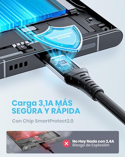 INIU Cable USB Type-C, cable USB C [2M] 3,1A QC 3,0 Tipo C Cable Type C Rapida, Aleación Trenzado de Nylon Cable USB Type C Compatible con iPhone 15 Samsung S21 Note20 Huawei Xiaomi Google iPad ECC.