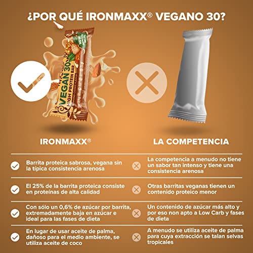 IronMaxx Vegan 30 Protein Bar- Barrita Proteica Vegana - sabor: galleta de almendra - 6 x 35g (paquete de 6 barritas)