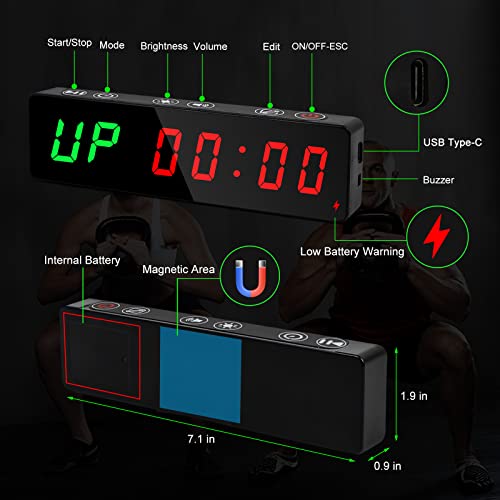 Jhering Temporizador de Gimnasio portátil, Reloj de Entrenamiento con batería Recargable, imán Integrado, Cuenta atrás para Gimnasio en casa, Garaje, Entrenamiento a intervalos, EMOM, Boxeo