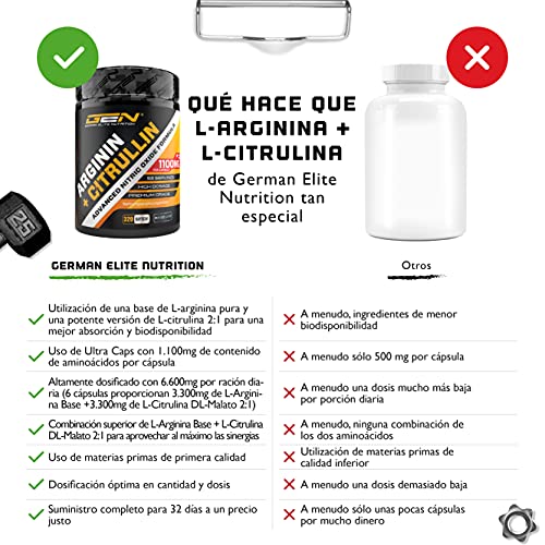 L-Arginina + L-Citrulina - 320 cápsulas - 1100 mg por cápsula - Citrulina + Arginina Base en proporción 1:1 - Aminoácidos Premium