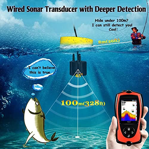 LUCKY con Cable Portátil Sonar Pesca de Mano Portátil Buscador de Peces Monitor en Color Pesca en Hielo Detector de Peces para La Pesca Barco De Kayak