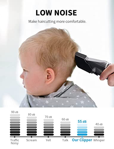 Maquina Cortar Pelo Profesional Maquina Cortar Pelo Motor Silencioso Cuchillas CeráMicas De Titanio Autoafilables Largo Maquina Cortar Pelo Hombre BateríA 2000Mah Sin Cable Set Para Familias