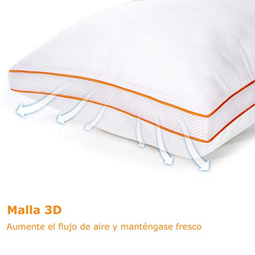 Maxzzz Almohadas Antiácaros Pack 2 Almohadas de Hotel 50x75 cm Almohadas Transpirable Firmeza Baja con Suave Fibra 3D +Fibra de Soporte 7D