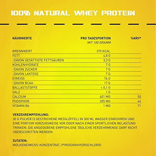 My Supps 750g 100 Percent Natural Whey Protein