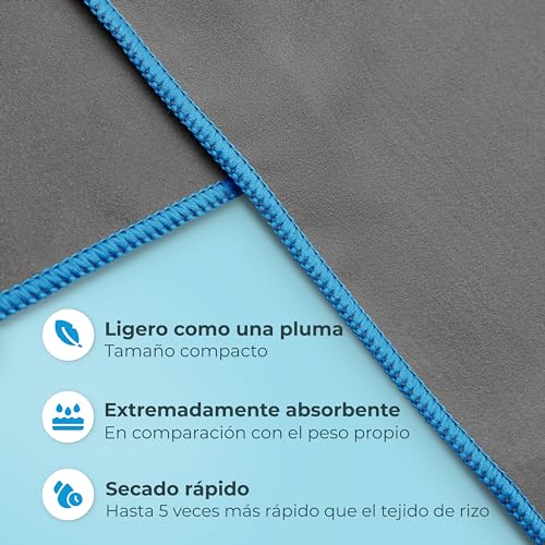 NirvanaShape ® Toallas de Microfibra | Absorbentes, Ligeras, de Secado rápido | Toallas de baño, Toalla de Viaje, Toallas Deportivas | Ideales para Viajar, IR al Gimnasio, la Playa, Practicar Yoga