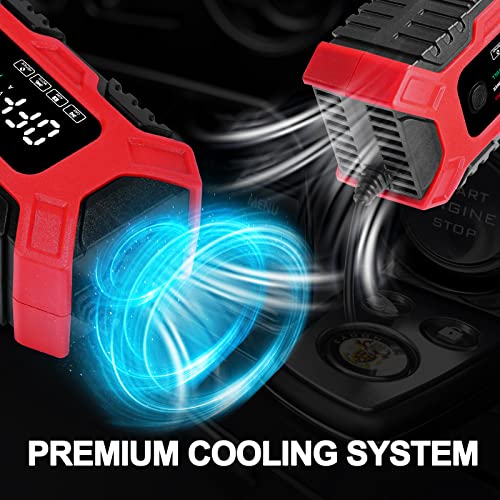 NWOUIIAY Cargador de Batería de Coche 6A 12V Inteligente, con Función de Mantenimiento, Invierno y Verano y Protección Múltiple para Auto Moto y Cortadoras de Césped