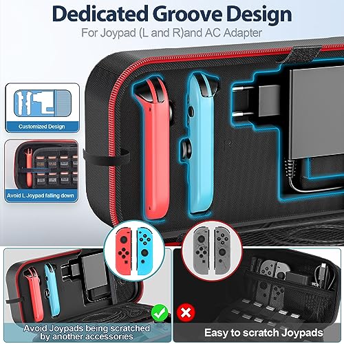 OIVO Funda para Nintendo Switch/OLED, Funda de Transporte para Consola y Accesorios de Nintendo Switch, Funda de Viaje Switch con 20 Ranuras para Tarjetas de Juego - Rojo