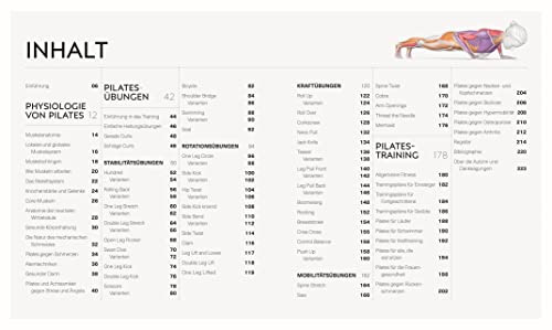 Pilates - Die Anatomie verstehen: Mit Übungen für einen starken und flexiblen Körper