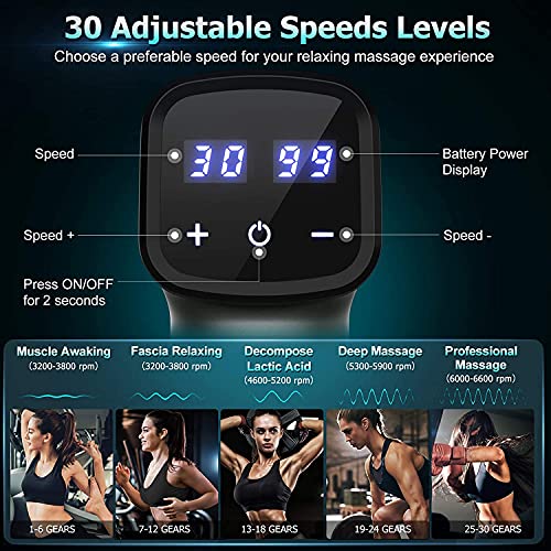 Pistola de Masaje Muscular, Masajeador de Percusión Ultra Silencioso de 30 Velocidades, 6 Cabezales de Masaje,con Pantalla Táctil LED, Pistola Masaje para liviar la fatiga y dolor