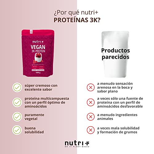 Proteína Vegana en Polvo de Yogur con Frambuesa 1kg - 80% Proteína - 3k Proteínas en Polvo - Sin Leche, Lactosa y Gluten 1000g Protein Blend - Nutri + Vegan