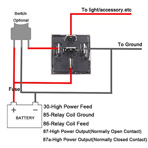 QitinDasen 5 Piezas 5 Pines Coche Relé, 12V 40A SPDT Relé Automotriz con Toma de Arnés y 14/16 AWG Precableado, para Auto Camión Barco (Negro)