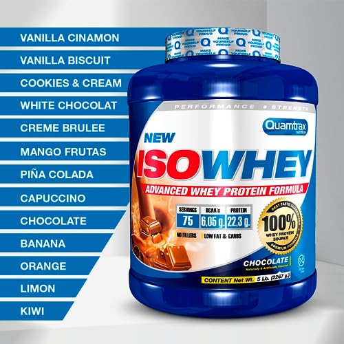 Quamtrax Nutrition - Iso Whey - Proteínas de Suero de Leche Aislado - con sabor a Banana, 907 gr (White Chocolate, 2266 gr)