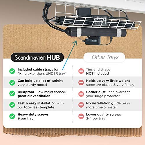 Scanfield Organizador Cables Escritorio Set 2, Bandeja Organizador Escritorio con Flujo de Aire, Bandeja Cables para Escritorios Robusto y Espacioso, Fácil de Instalar, Estante Modular Ordenar Cables