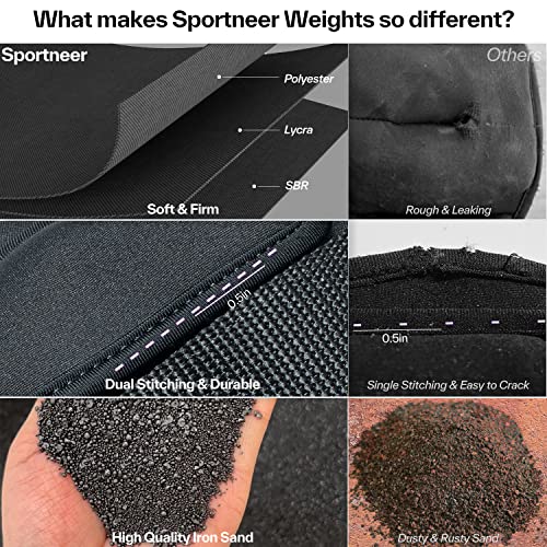 Sprotneer - Pesas de tobillo y muñeca mejoradas, pesas ajustables para las piernas para hombres y mujeres niños, 2 libras cada paquete, paquete de 2 4 libras (negro)