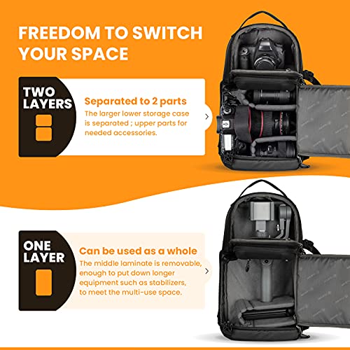 TARION TR-S Bolso de hombro para cámara, bolso de viaje impermeable para cámara, mochila para fotografía, bolso de hombro para cámara con cubierta para la lluvia (TR-S-Negro)