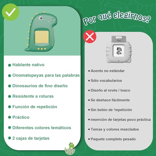 Tarjetas Flash Parlantes [112 Hojas 224 Palabras], Electight Juegos Educativos Montessori Infantiles para 2 3 4 5 6 Años, Tarjeta de Alfabetización Infantil, Regalo de Cumpleaños Navidad (Español)