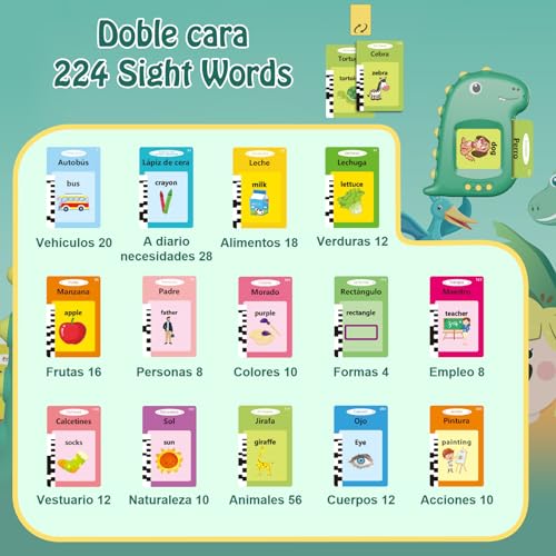 Tarjetas Flash Parlantes [112 Hojas 224 Palabras], Electight Juegos Educativos Montessori Infantiles para 2 3 4 5 6 Años, Tarjeta de Alfabetización Infantil, Regalo de Cumpleaños Navidad (Español)