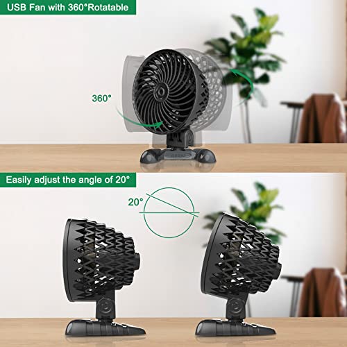 Vtohgku Ventilador USB, Ventilador Silencioso, Ventilador Pequeño, Velocidad Continua Ajustable Ventilador Mesa para Oficina/Hogar/Viajar/Acampar, Alimentado por USB