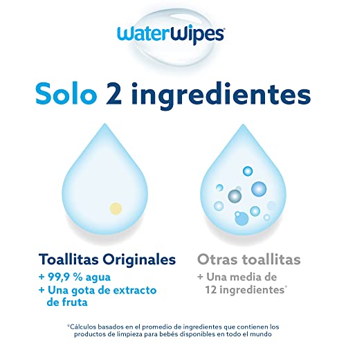 WaterWipes Toallitas húmedas Originales para Bebés, Sin Plástico, 1080 unidades (Paquete de 18), 99,9% Base de Agua, y Sin Perfume para Pieles Sensibles