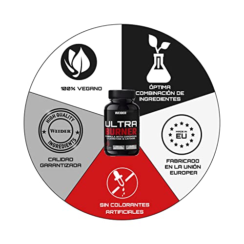 Weider Ultraburner 120 caps. Potente fórmula termogénica. Con extractos de plantas y cafeína. L-Carnitina, Cromo y Vitamina B6. Gluten Free