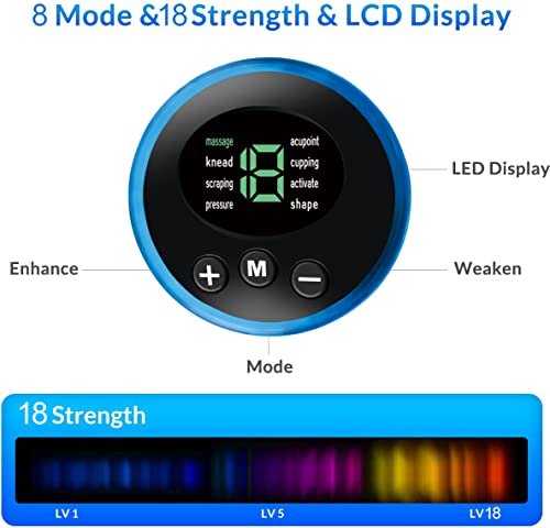 WUGEIN Abdominales Electroestimulacion,Electroestimulador Muscular Abdominales,EMS Estimulador Muscular Abdominales Cinturón, ABS Estimulador Muscular para Bdomen/Brazo/Piernas/Glúteos
