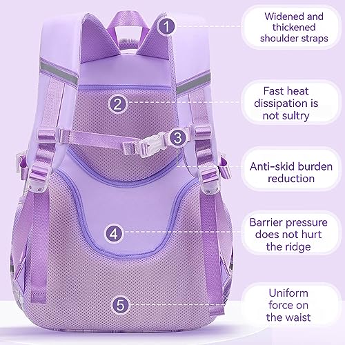 WYCY Mochila para Niñas Moda Refrigerador Puerta Mochila Escolar Gran Capacidad Kawaii Mochila Escolar con Lindos Colgantes de Unicornio y Mochila Impermeable para Niñas (cuadros morados)